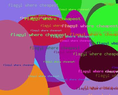 Flagyl Where Cheapest